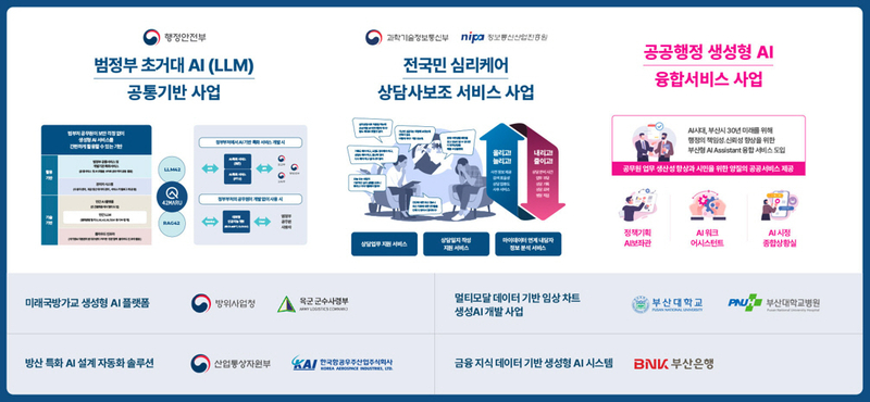 포티투마루, 부산 K-ICT WEEK서 ‘공공AX’ 기술력 선보여