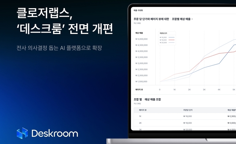 클로저랩스, AI 의사결정 플랫폼 ‘데스크룸’ 전면 개편했다
