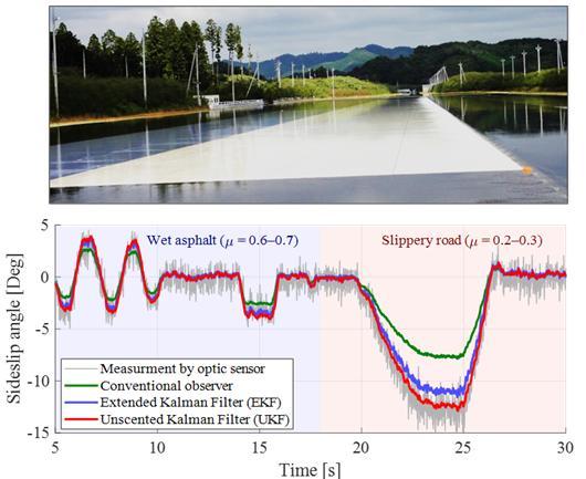 DGIST, 물리적 AI로 전기차 미끄럼각 추정 “자율주행 안전성 향상”