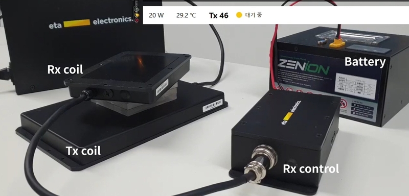 에타일렉트로닉스, 과기정통부 장관 표창..."로봇 무선충전 상용화 앞... - 뉴스 썸네일 이미지