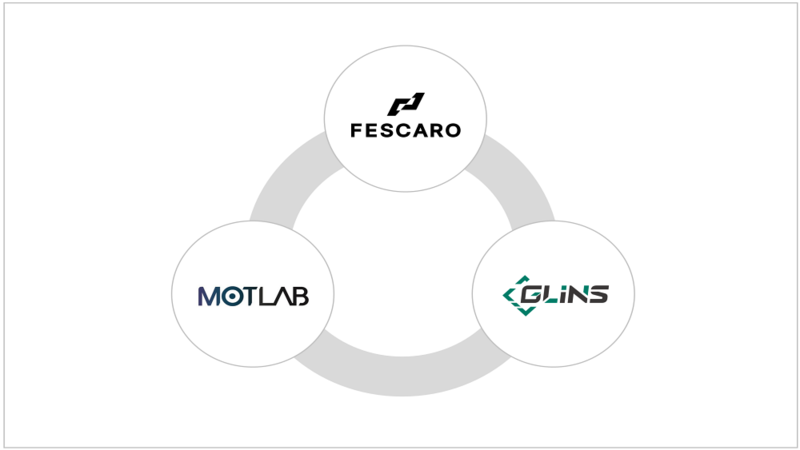 페스카로, 모트랩 인수 이어 GLINS 협력으로 전장제어기 사업 가속 - 뉴스 썸네일 이미지