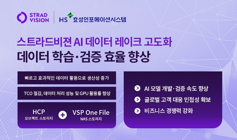 HS효성인포, 스트라드비젼 AI 데이터 레이크 고도화 지원 - 뉴스 썸네일 이미지