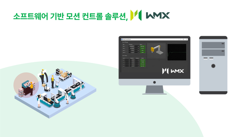 [AW 2026 프리뷰] 모벤시스, 소프트웨어 기반 모션 제어 'WMX' 공개 - 뉴스 썸네일 이미지