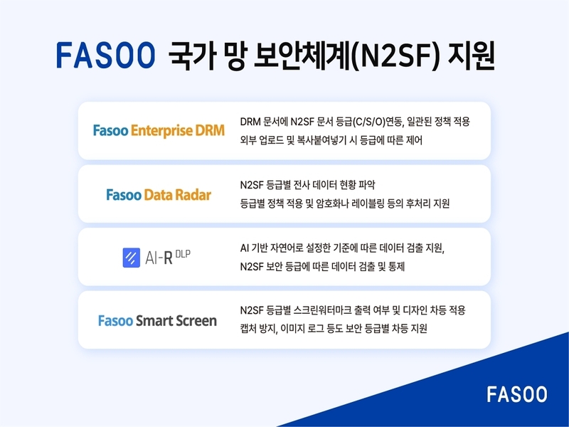 파수, FED·FDR 등 주력 솔루션에 N2SF 기능 탑재...공공 시장 공략 본격... - 뉴스 썸네일 이미지