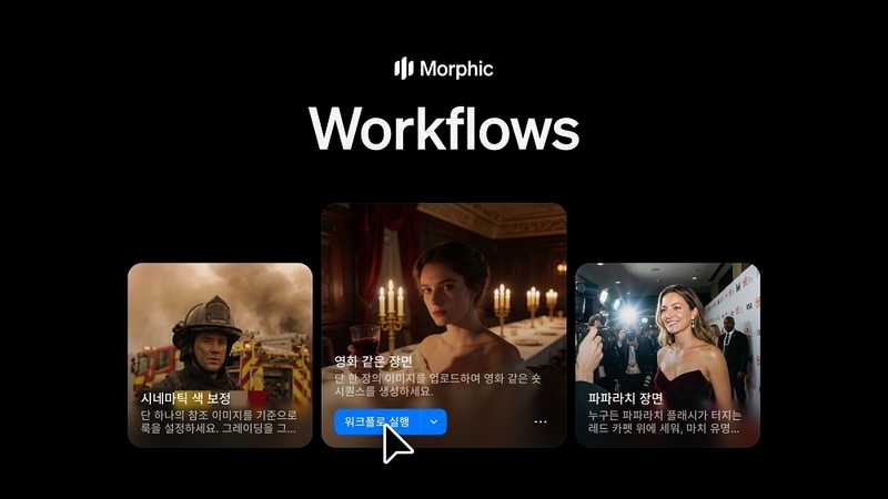 모픽, AI 영상 제작 반복 수작업 최대 60% ↓ '워크플로' 기능 공개