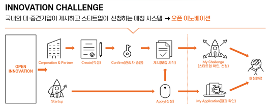 external_image external_image