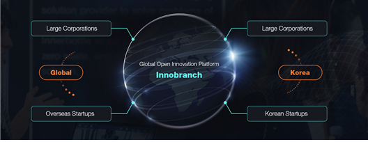 external_image external_image