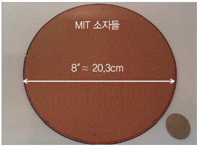 MIT 신개념 소자 상용화 성큼 앞당긴다